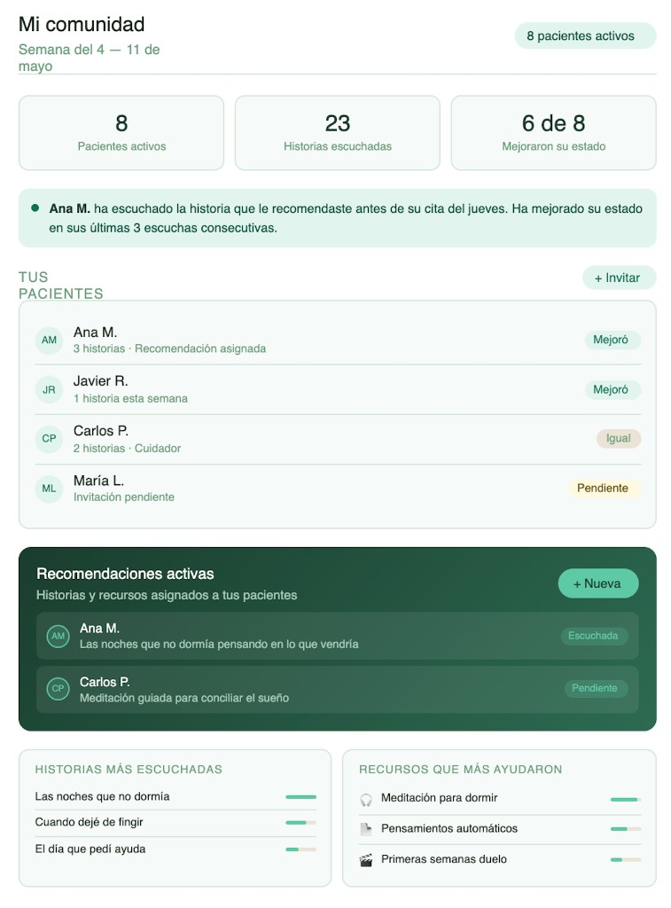 Panel para profesionales